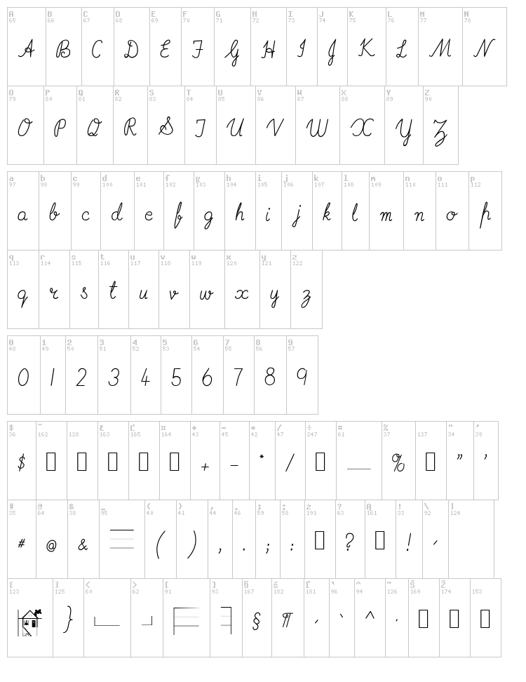 Imrans School font map